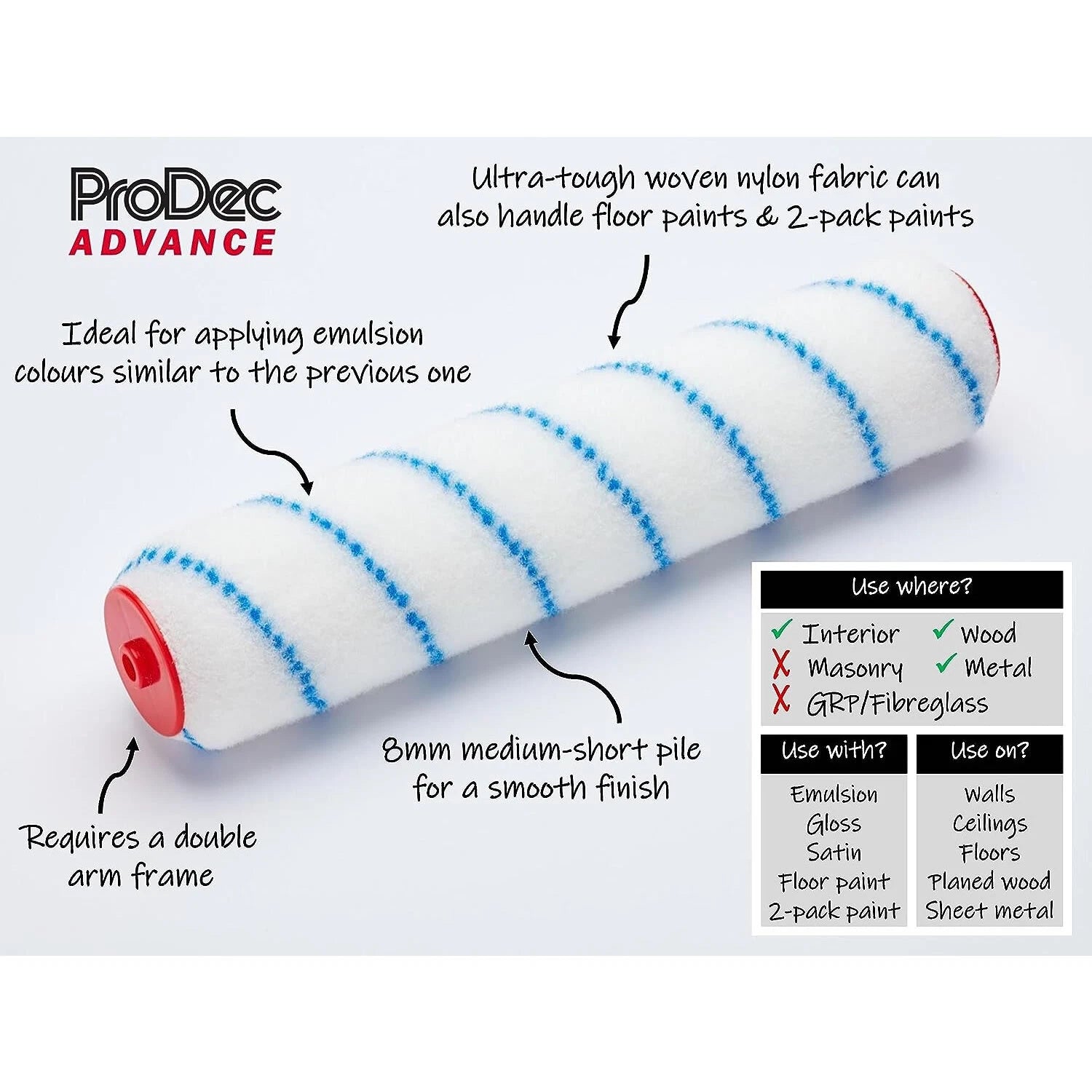 ProDec Advance 12" x 1.75" Short Pile Floor Painting Roller 12" (300mm)