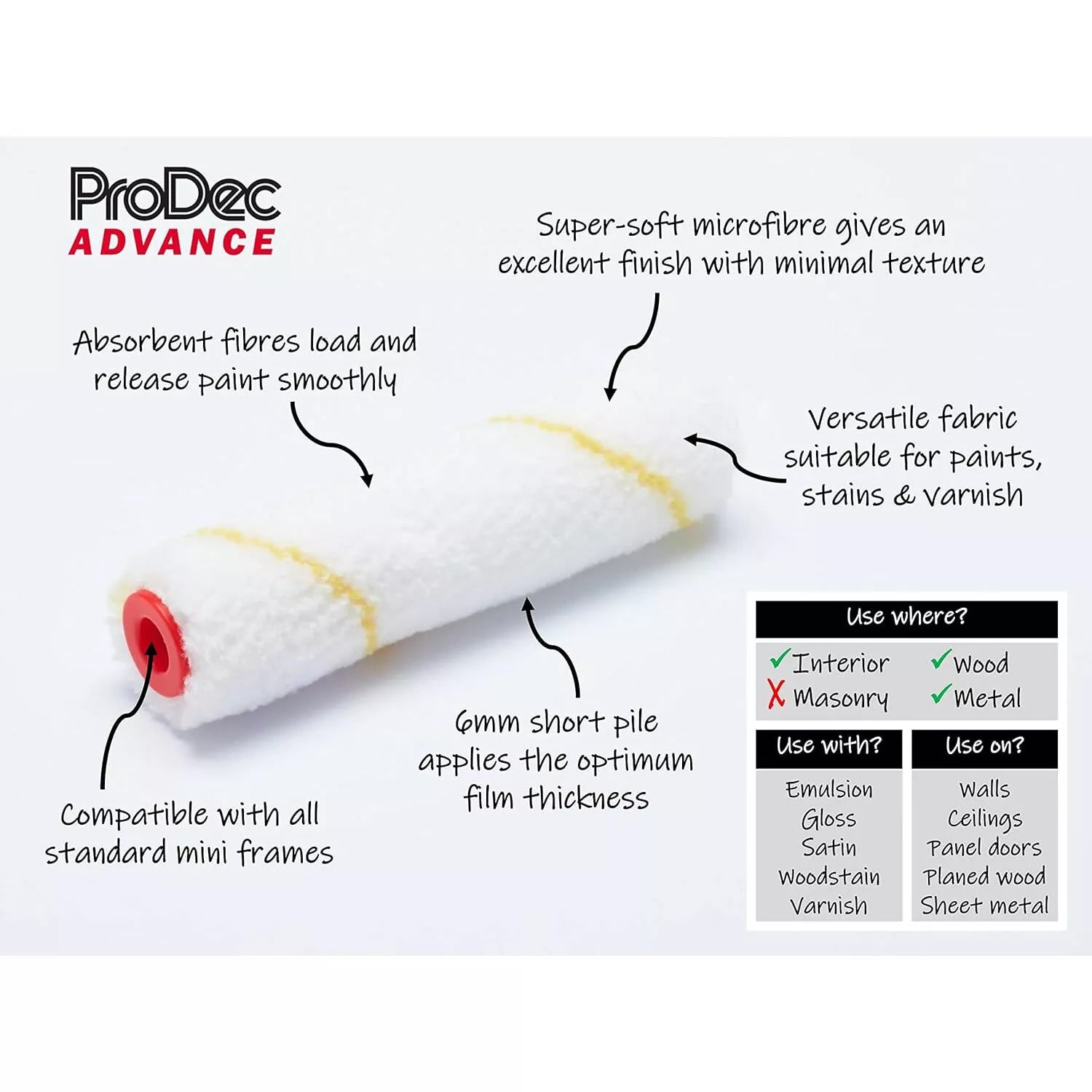 ProDec Advance 10 Pack - 4" Inch Microfibre Short Pile Paint Mini Rollers